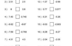 Rounding Worksheets With Decimals This Worksheet Was Built To Aligns To