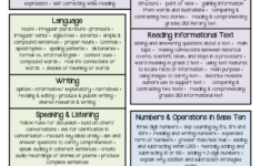 Second Grade Common Core