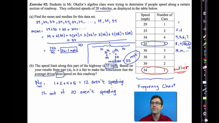 Key Features Of Functions Common Core Algebra 2 Worksheet Answers ...