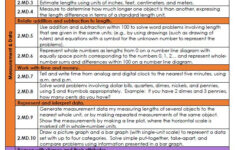 Smiling And Shining In Second Grade I Can Statements For 2nd Grade