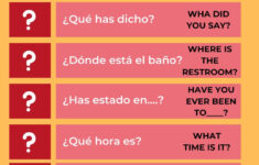 Spanish Lessons For All The Levels Go Go Espa a Learning Spanish