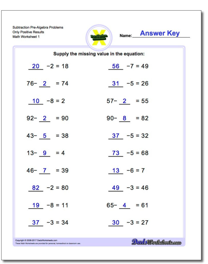 Subtraction Worksheets Common Core