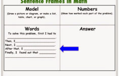 Summer TURN Conference K 12 Common Core Instructional Strategies
