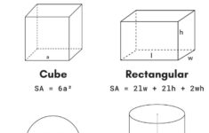 Surface Area Calculator Find The Surface Area Of Many Shapes