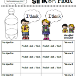 Teaching Common Core Science Science Classroom