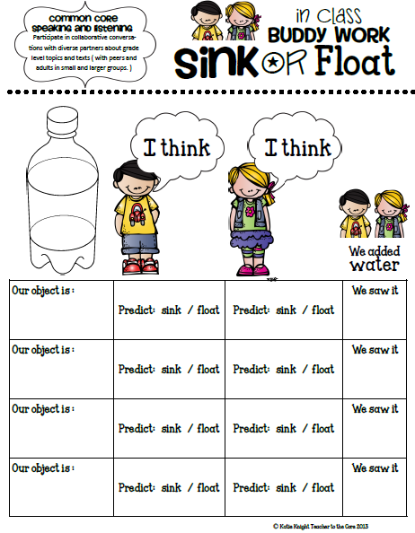 Science Common Core Worksheets