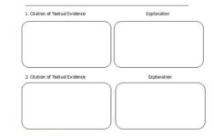 Textual Evidence ELA Literacy RI 7 1 Reading Informational Text