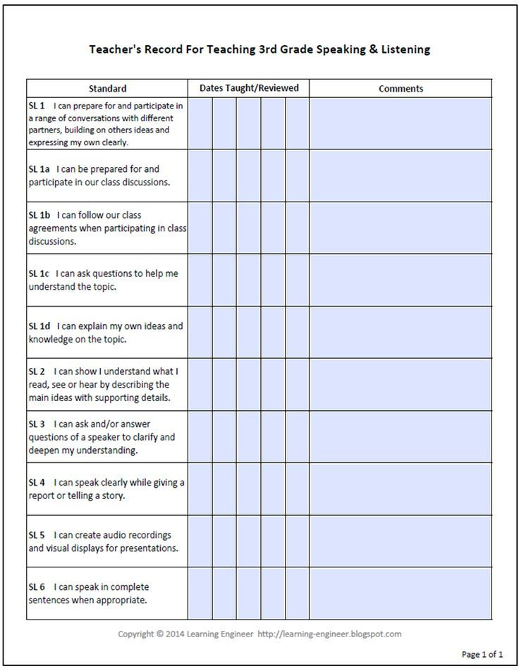 The 25 Best Common Core Reading Standards Ideas On Pinterest Reading 