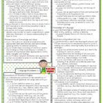 The Apple Tree Room 2nd Grade Common Core Math And ELA Standards
