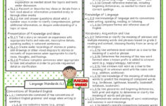 The Apple Tree Room 2nd Grade Common Core Math And ELA Standards