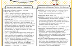 The Apple Tree Room 3rd Grade Common Core ELA Math Standards