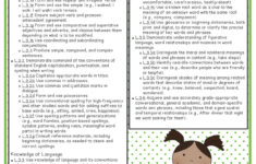 The Apple Tree Room 3rd Grade Common Core ELA Math Standards
