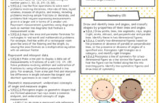 The Apple Tree Room 4th Grade Common Core ELA Math Standards