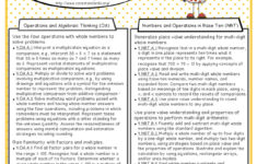 The Apple Tree Room 4th Grade Common Core ELA Math Standards