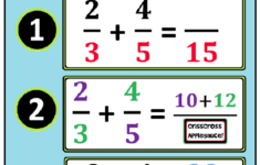 The Best Of Teacher Entrepreneurs FREE MATH LESSON Fraction