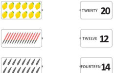 The Edubuzzkids Introduces The Common Core Standards CCS Free