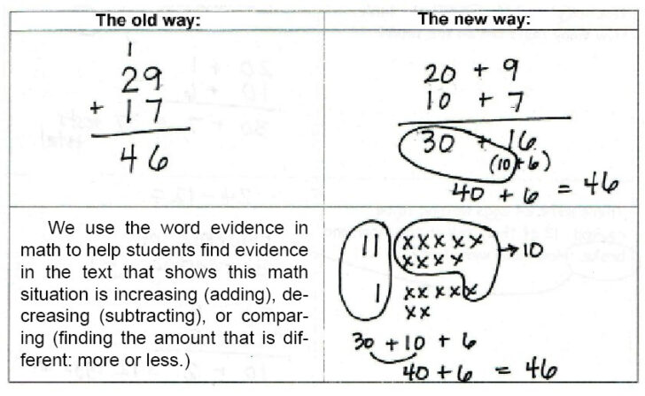 Common Core Math Examples