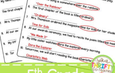 These Common Core Aligned Grammar Assessments Allow You To Assess Your