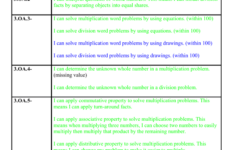 Third Grade Math I Can Statements Common Core Standards