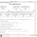 Timeline Worksheets Common Core Social Studies Teaching Social