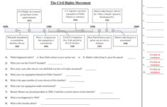 Timeline Worksheets Common Core Social Studies Teaching Social
