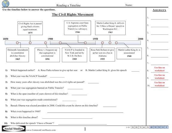 Timeline Worksheets Common Core Social Studies Teaching Social 
