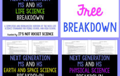 Understanding The Next Generation Science Standards It s Not Rocket