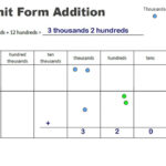 Unit Form Addition Engage NY Math Common Core YouTube