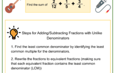 Unlike Fractions 5th Grade Common Core Math Worksheets