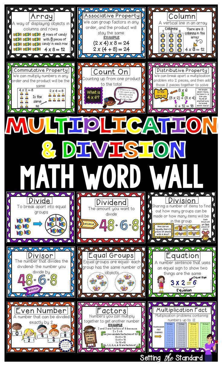 Vocabulary Posters Word Wall For Multiplication Division Math Word 