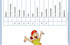 Worksheet Grade 5 Math Tenths Hundredths In 2020 Place Value
