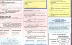 Writing Common Core State Standards 5th Grade Quick Study Bar Charts